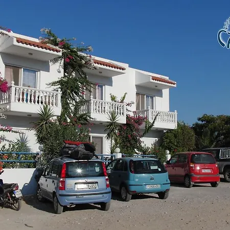 Castle View Charaki
