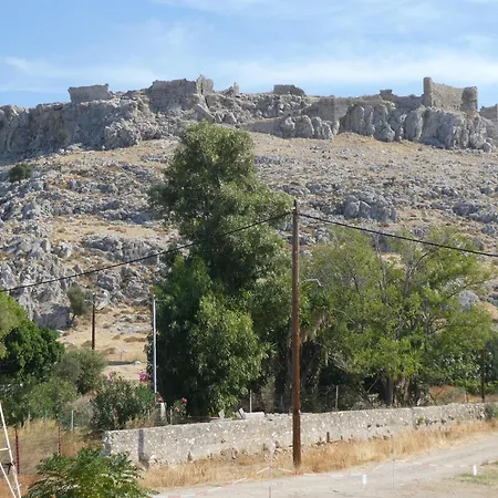 Castle View شاراكي